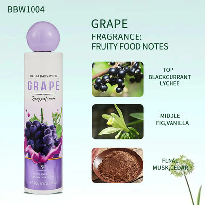 Rich Gourmand Perfume Unisex Fresh Berry Sweet Cookie Chocolate Cream Eau De Toilette Lasting Alluring Scent Body Spray 168ml